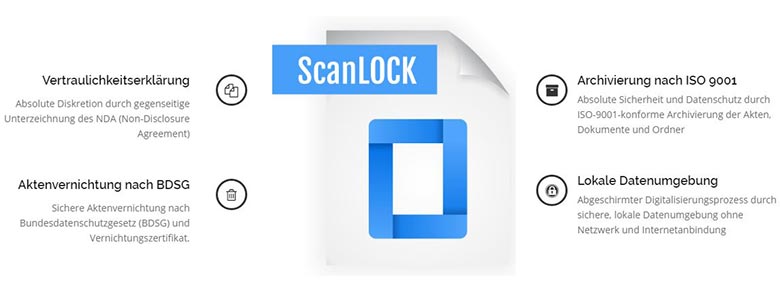 Scan-Lock Scan Service