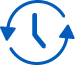 Scan Service Ablauf